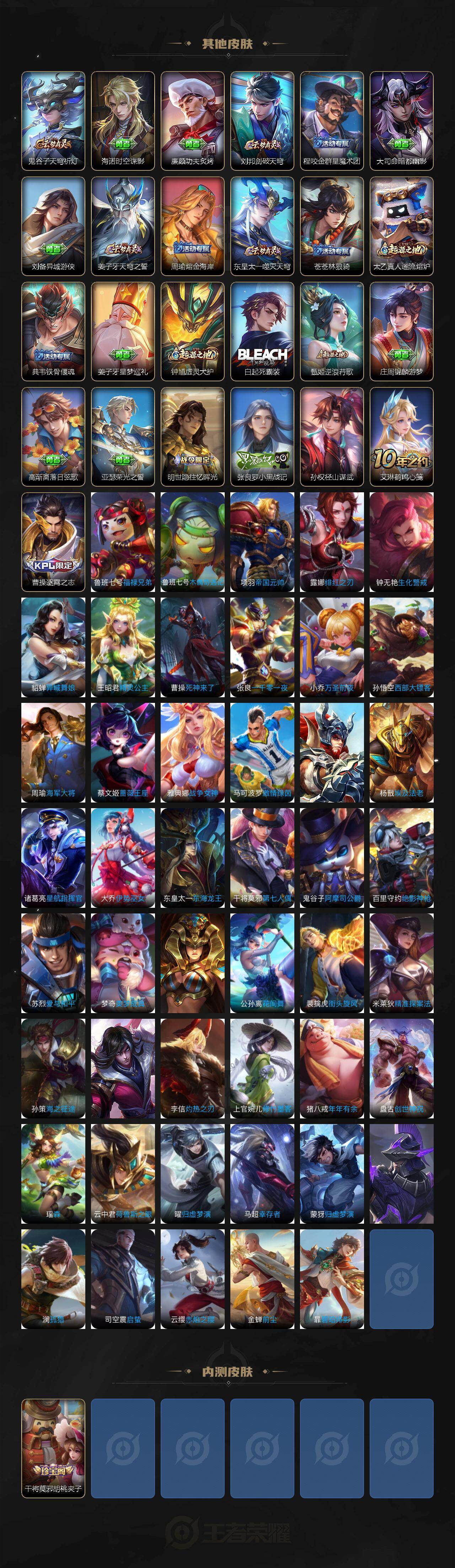 WZLX463923王者荣耀账号详情图5