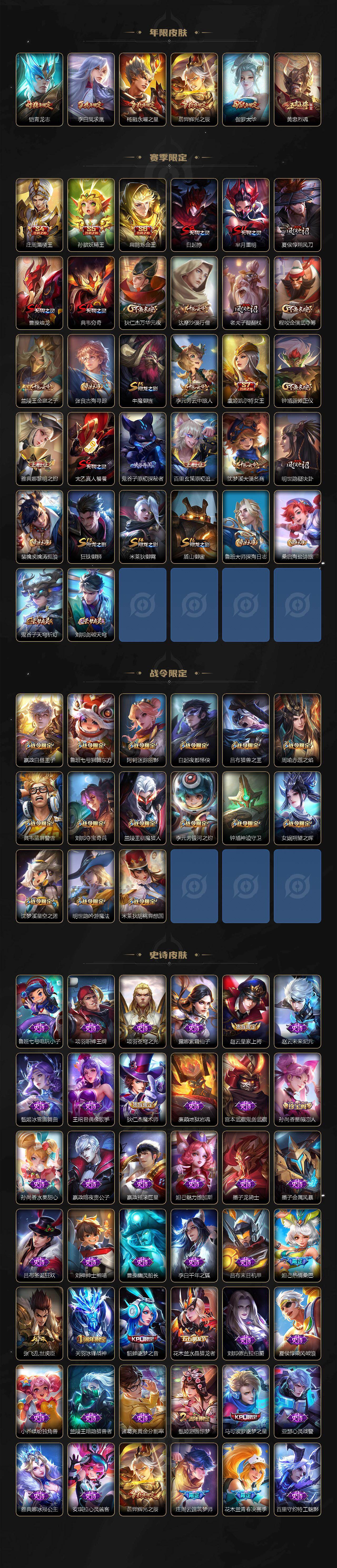 WZCMW469466王者荣耀账号详情图3