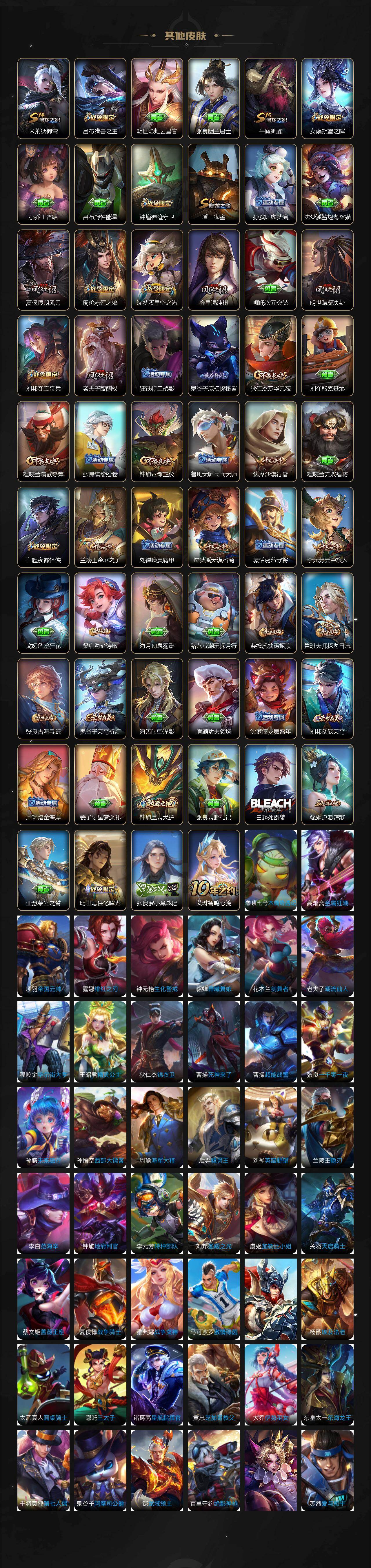 WZCMW469466王者荣耀账号详情图5