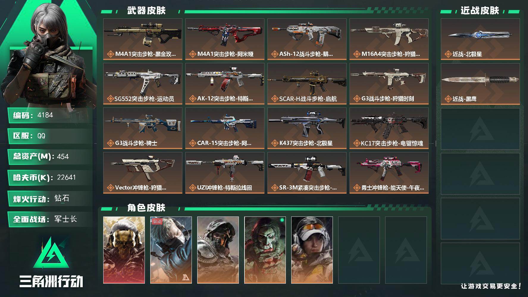 三角洲行动账号QQ总资产(M)：454M/哈夫币(K)：22641K/哈夫币(K)：22641K/传说枪皮数：22/全