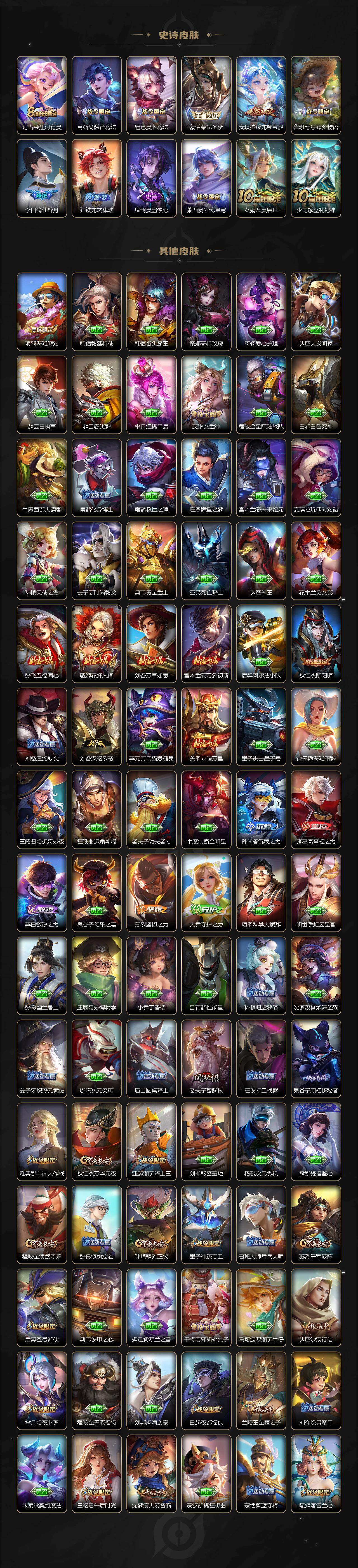 WZCMW496052王者荣耀账号详情图5