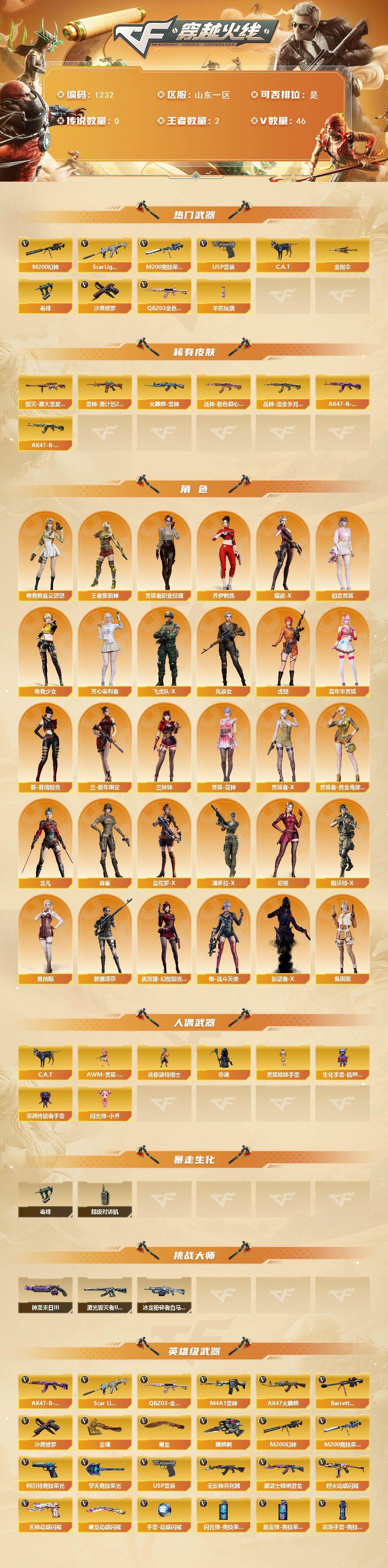 CFCMW421666穿越火线账号详情图2