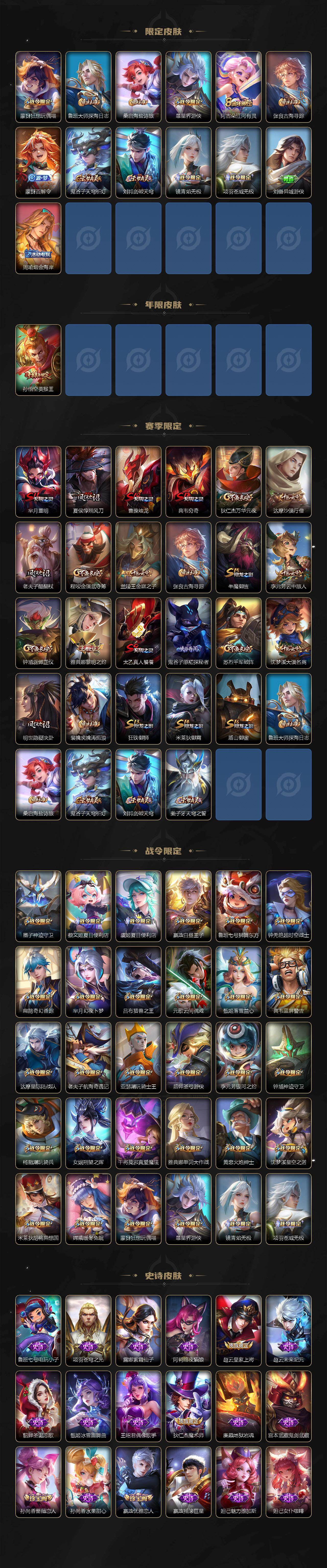 WZLX463635王者荣耀账号详情图3