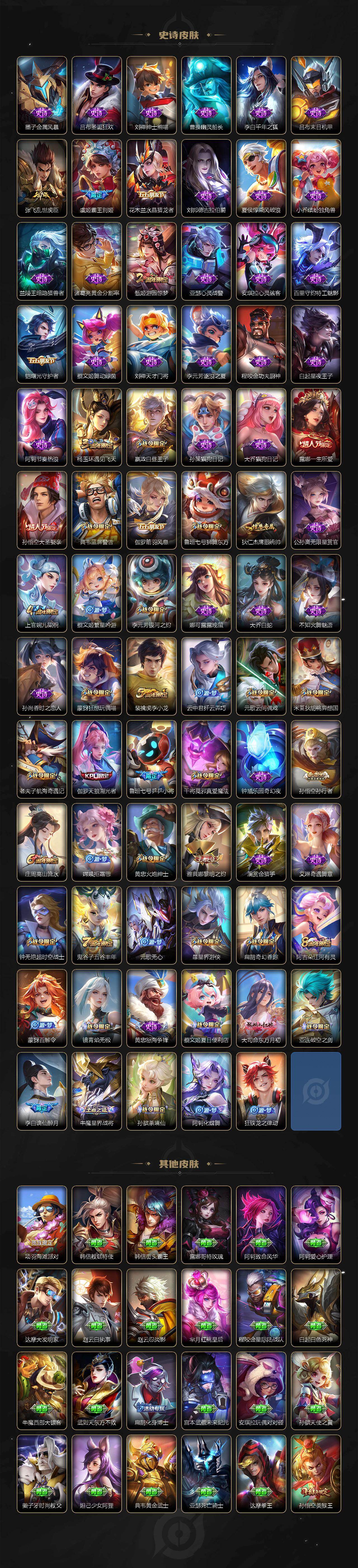 WZLX463635王者荣耀账号详情图4