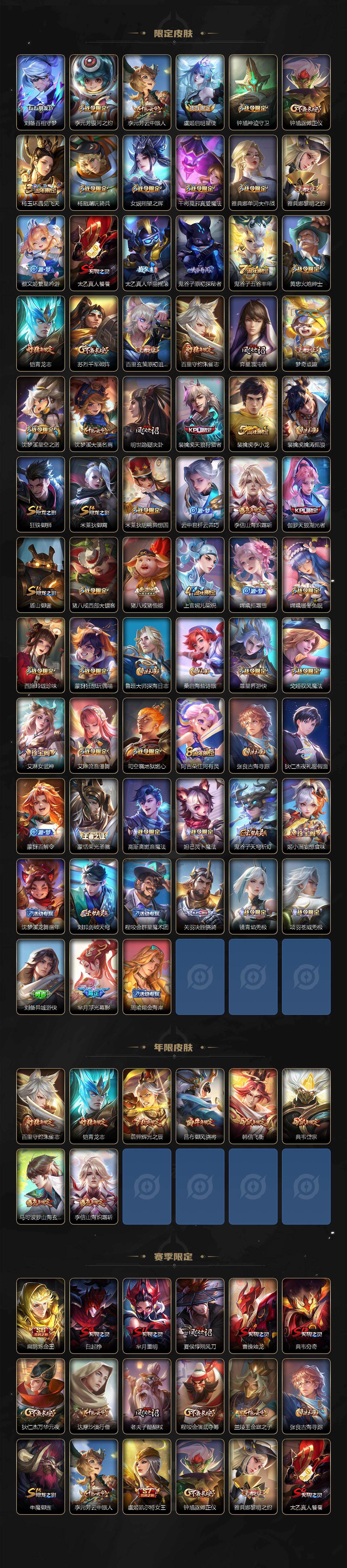 WZCMW496099王者荣耀账号详情图3