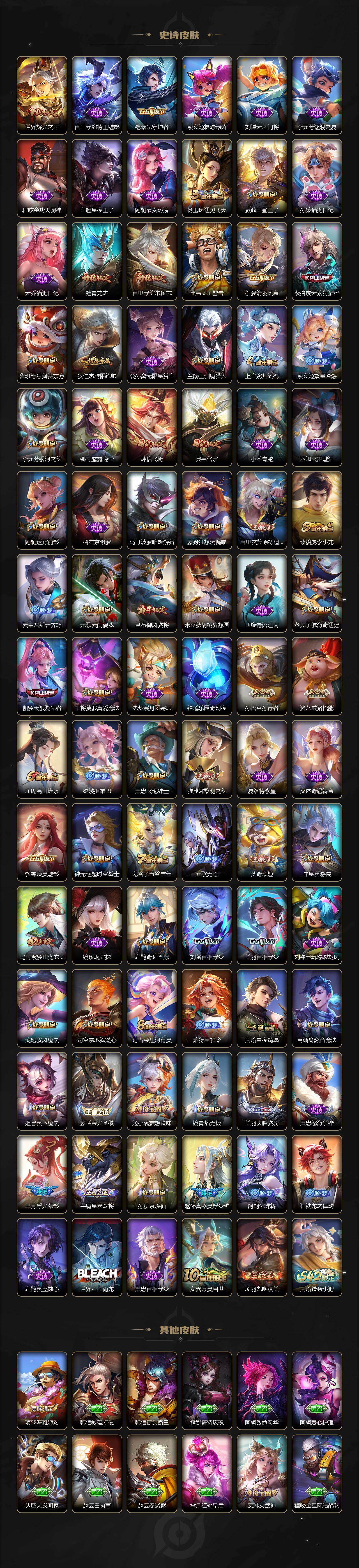 WZCMW496099王者荣耀账号详情图5