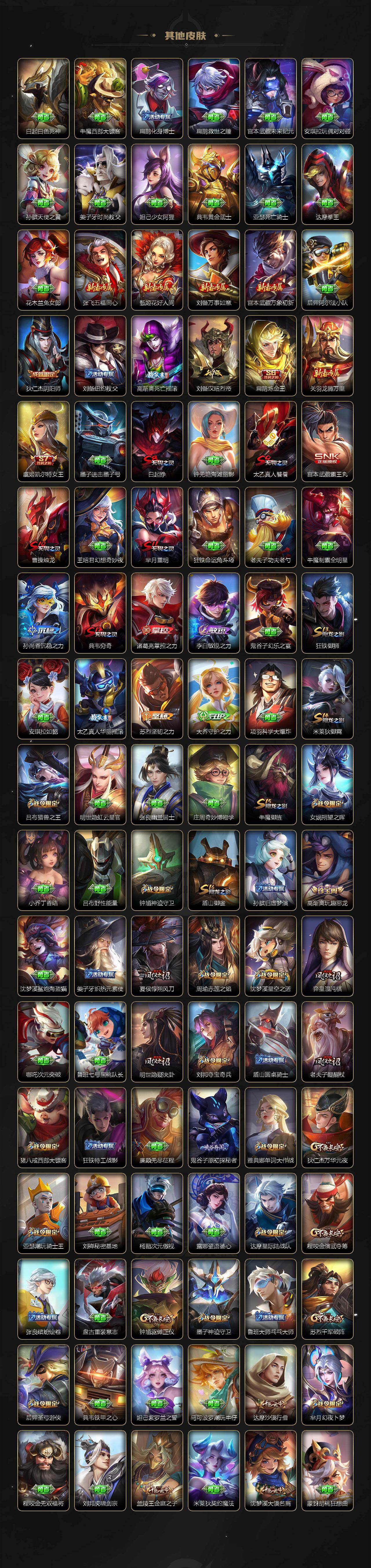 WZCMW496099王者荣耀账号详情图6