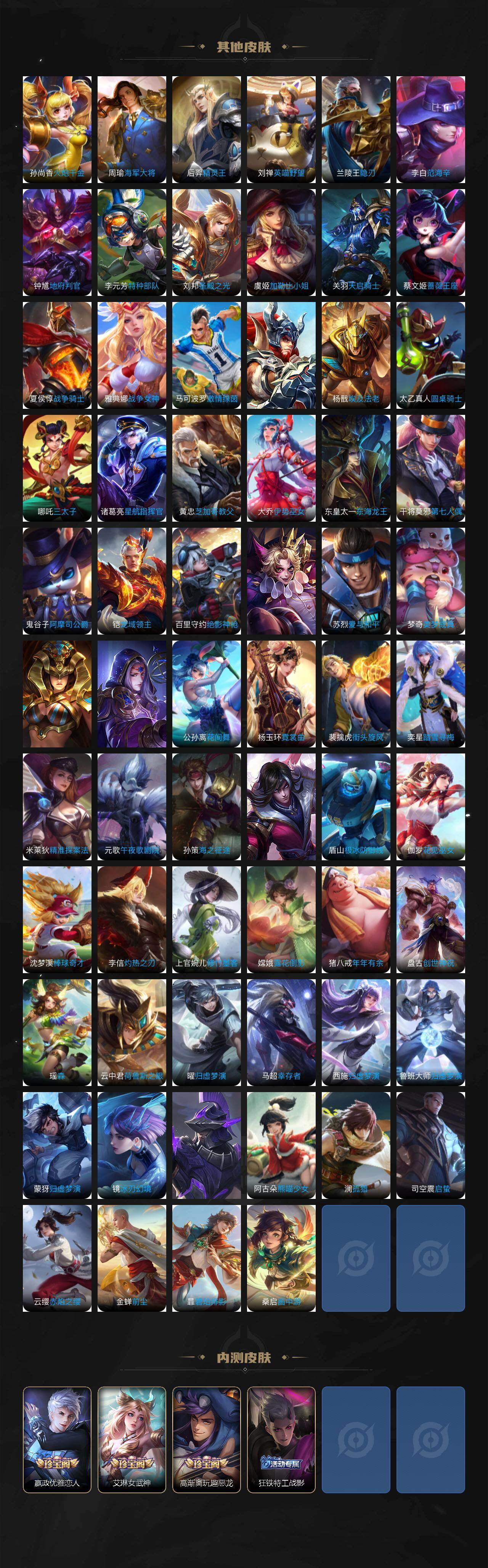 WZCMW496099王者荣耀账号详情图8