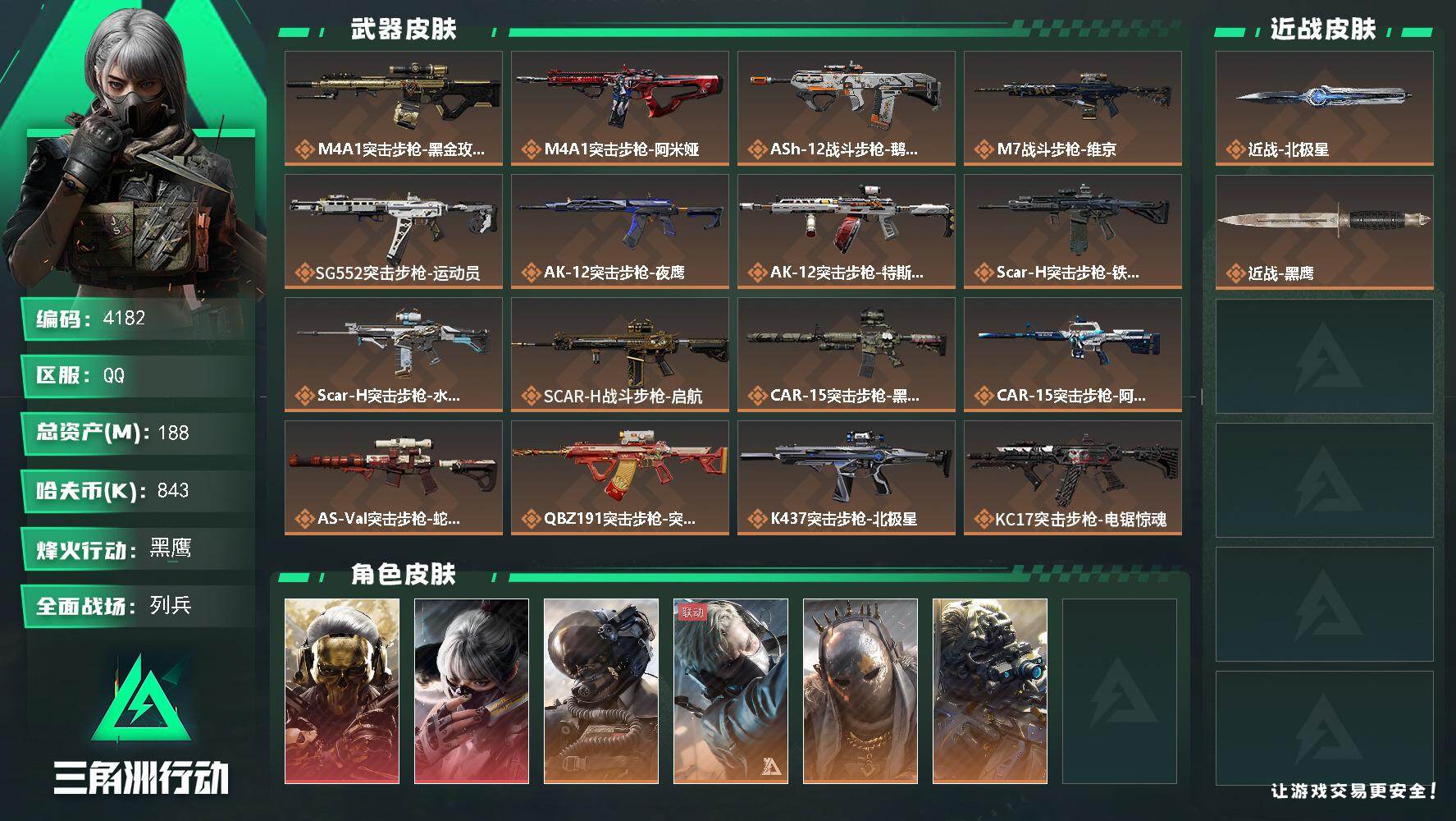 三角洲行动账号QQ总资产(M)：188M/哈夫币(K)：843K/哈夫币(K)：843K/传说枪皮数：30/全面战场等