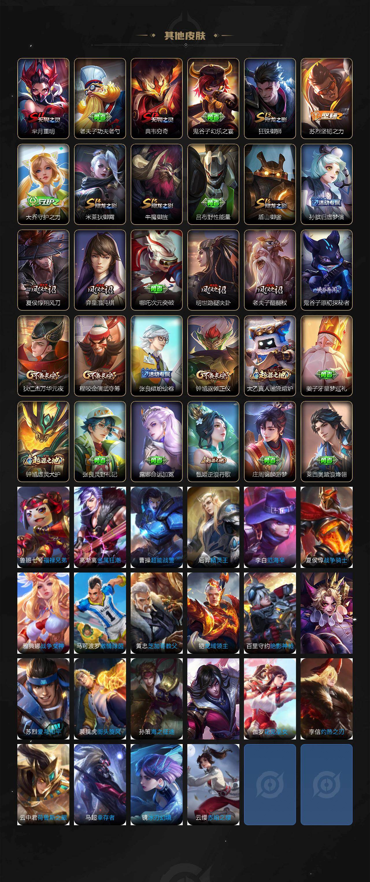 WZLX462680王者荣耀账号详情图3