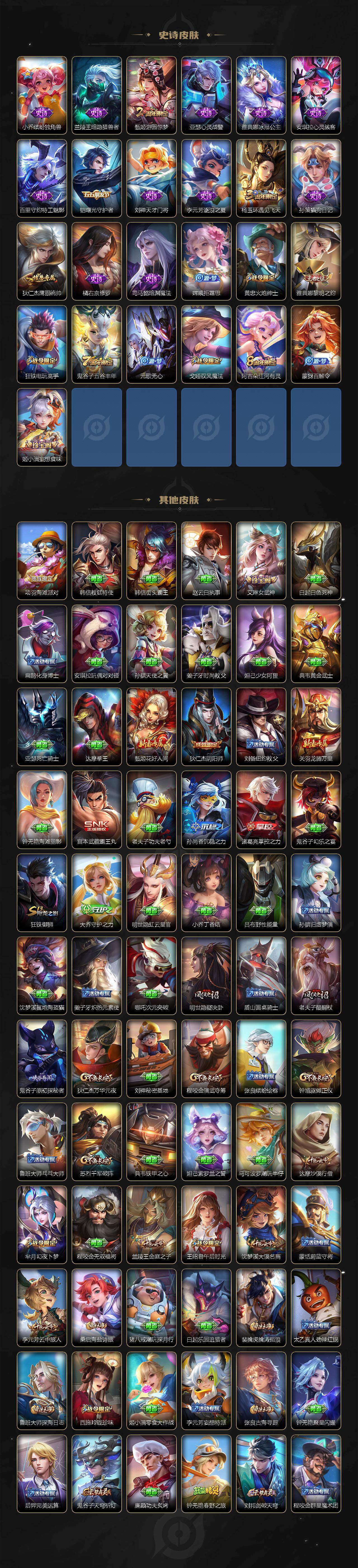 WZLX462844王者荣耀账号详情图3