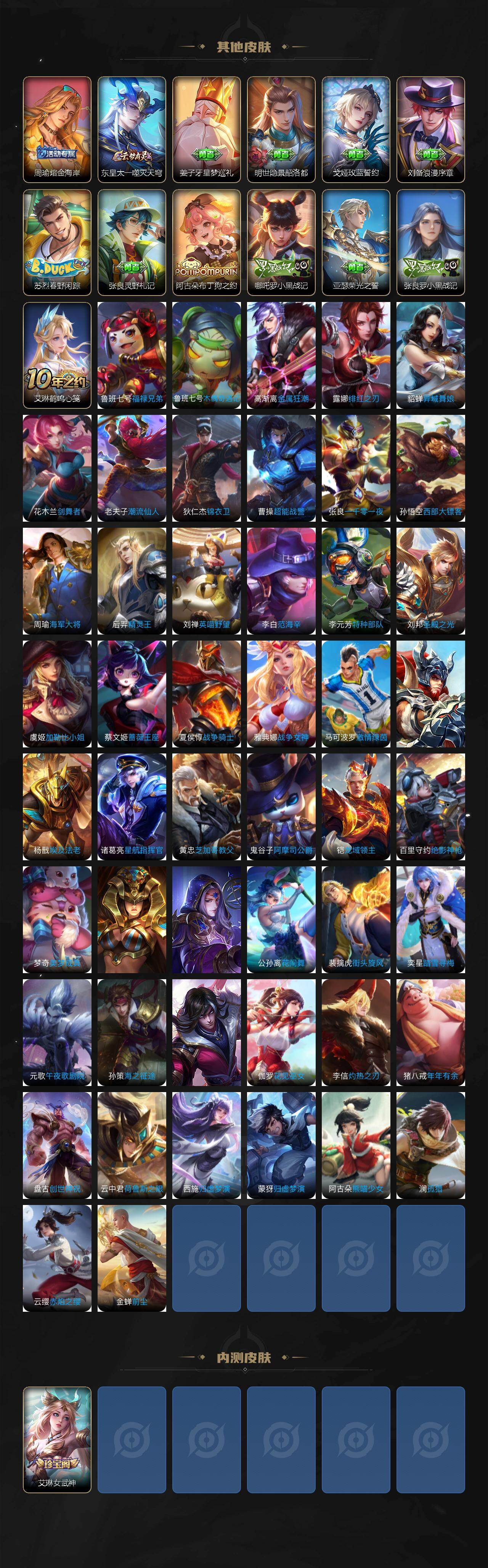 WZLX462844王者荣耀账号详情图4