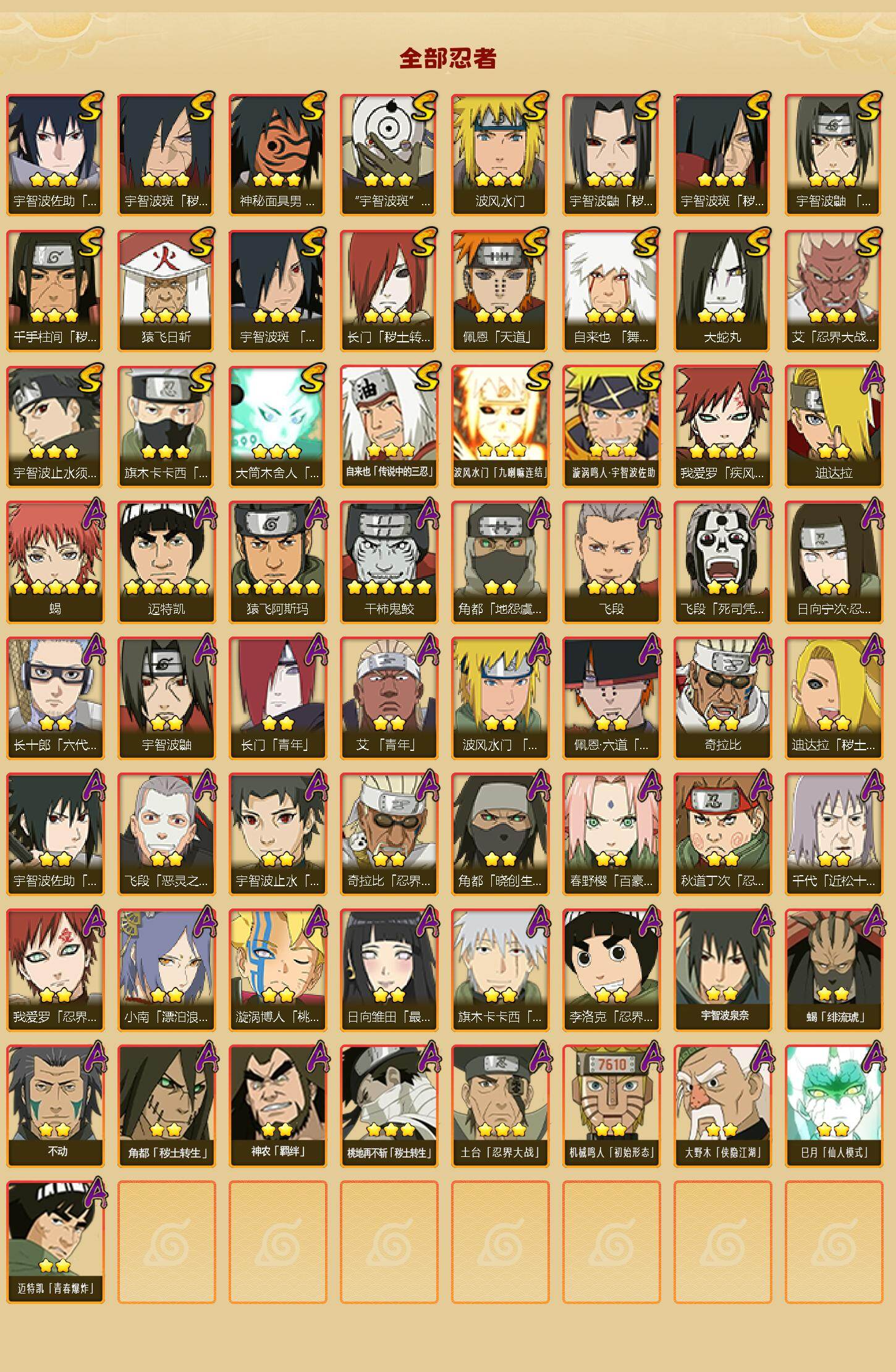 HYCMW47923火影忍者账号详情图2