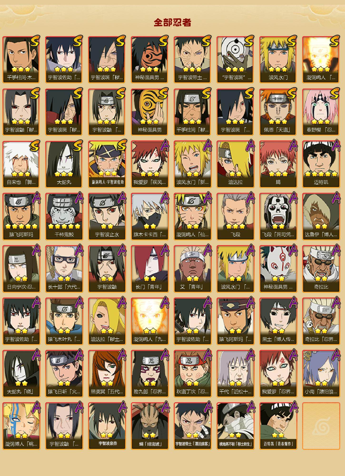 HYCMW47915火影忍者账号详情图2