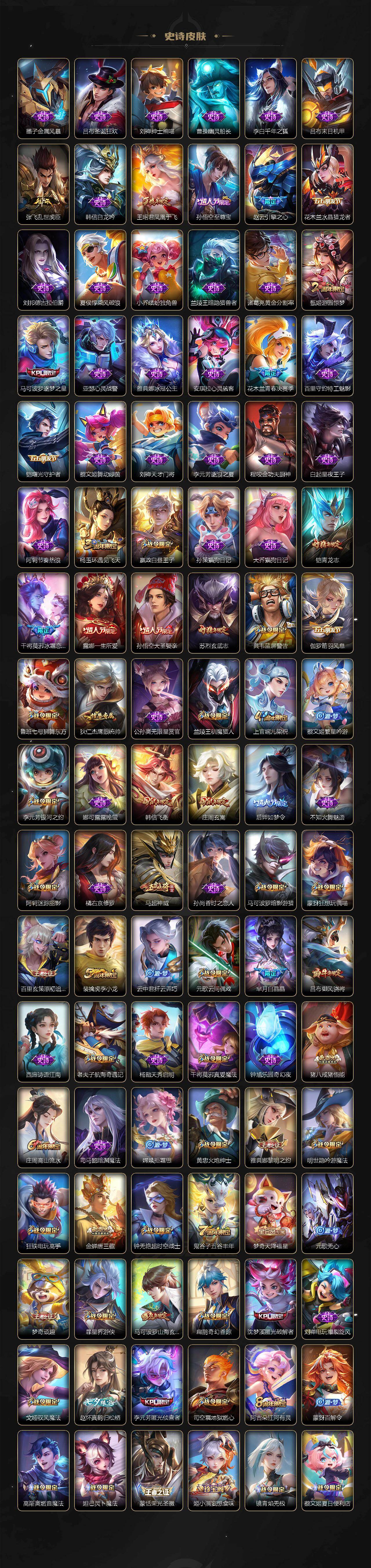 WZCMW464327王者荣耀账号详情图5