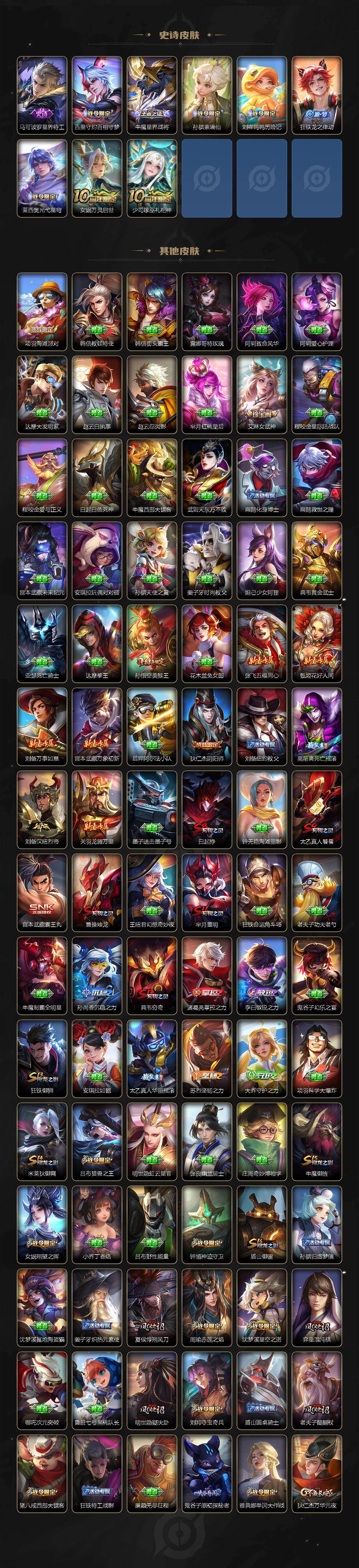 WZCMW464327王者荣耀账号详情图6