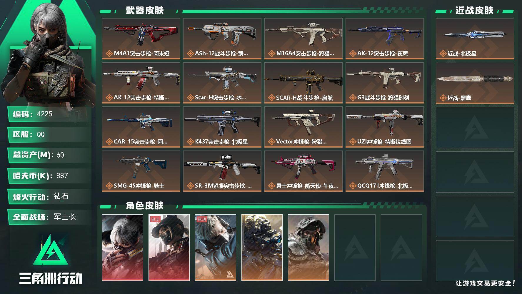 三角洲行动账号QQ总资产(M)：60M/哈夫币(K)：887K/哈夫币(K)：887K/传说枪皮数：22/全面战场等级