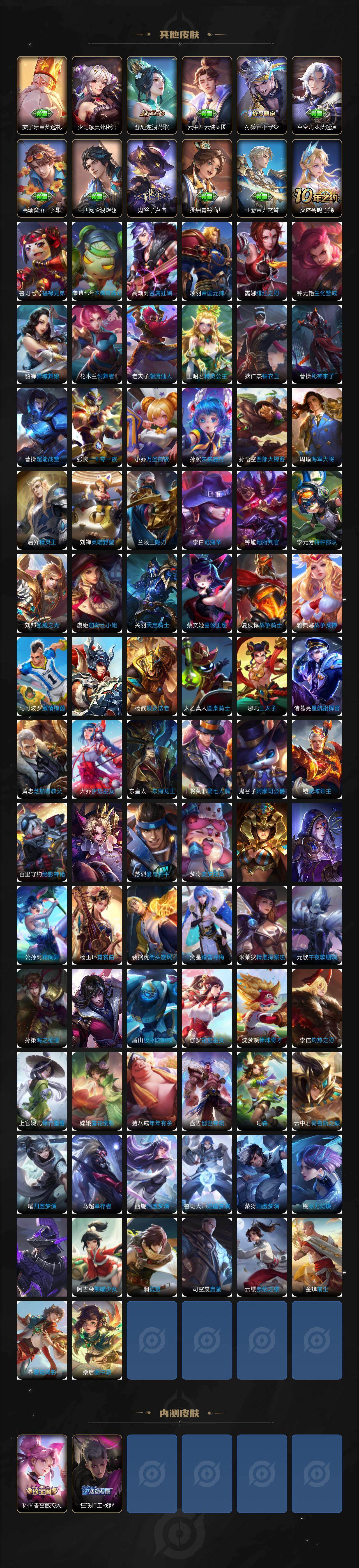 WZLX463941王者荣耀账号详情图6