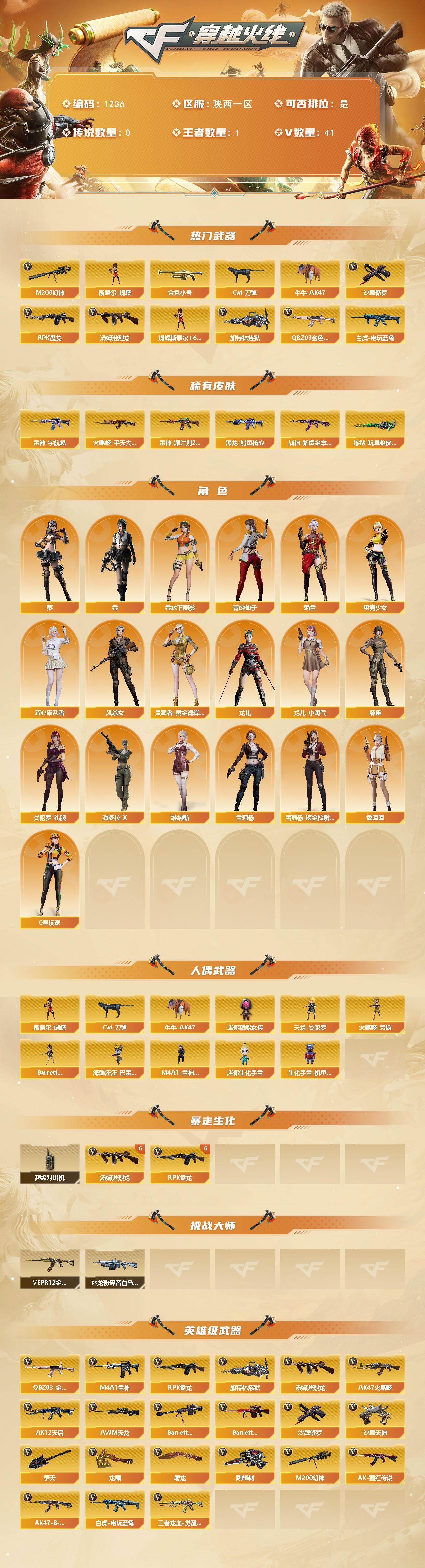 CFCMW421669穿越火线账号详情图2