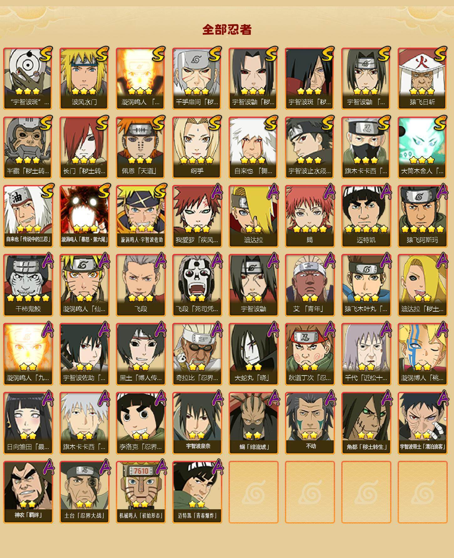 HYLX47677火影忍者账号详情图2