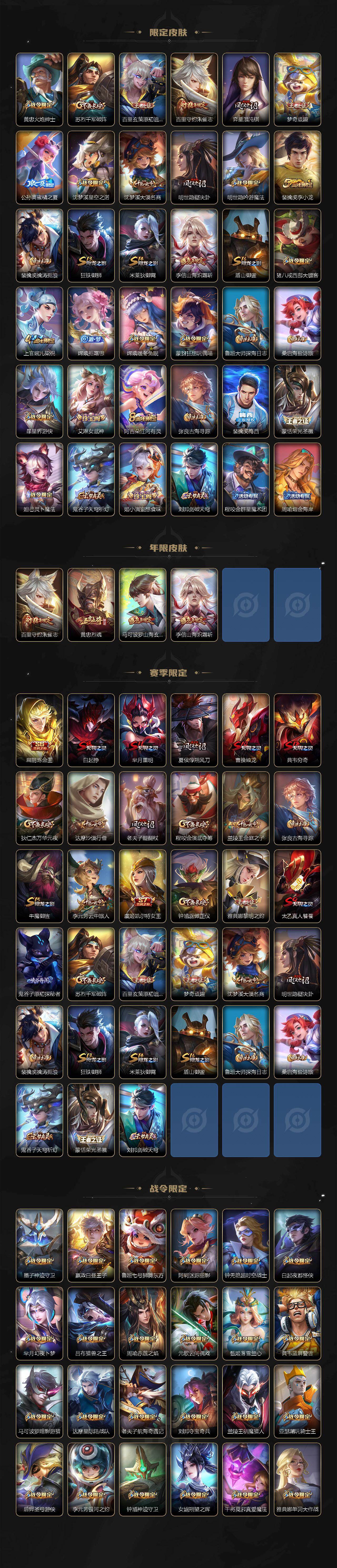 WZLX464101王者荣耀账号详情图3