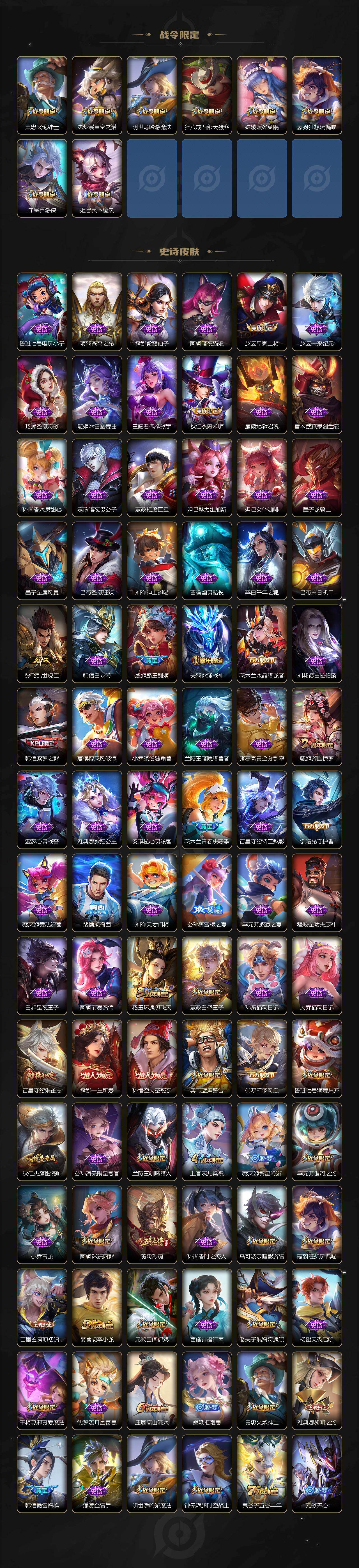 WZLX464101王者荣耀账号详情图4