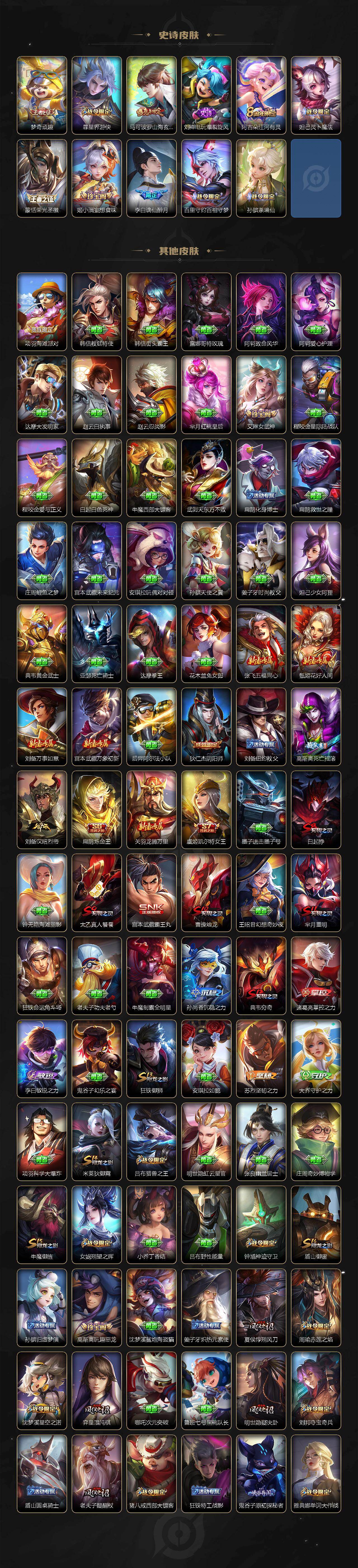 WZLX464101王者荣耀账号详情图5