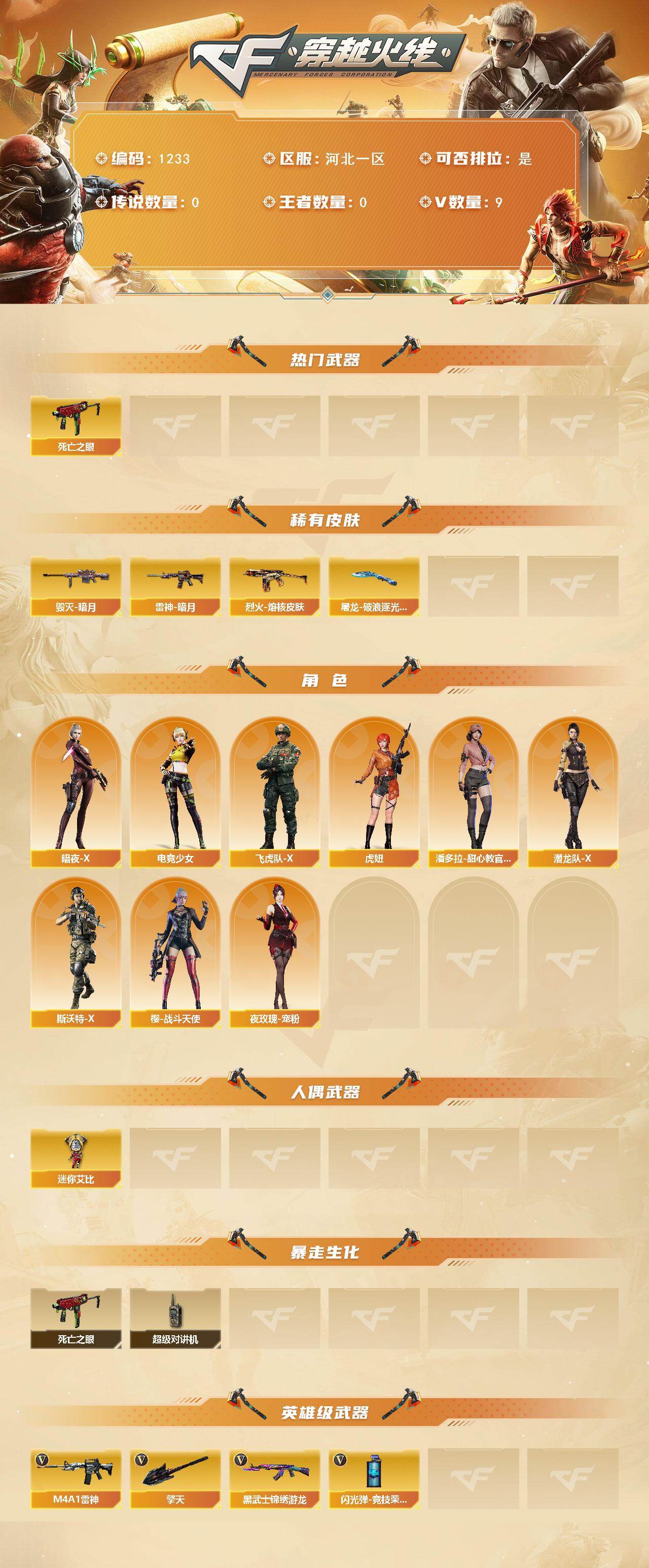 CFCMW421118穿越火线账号详情图2