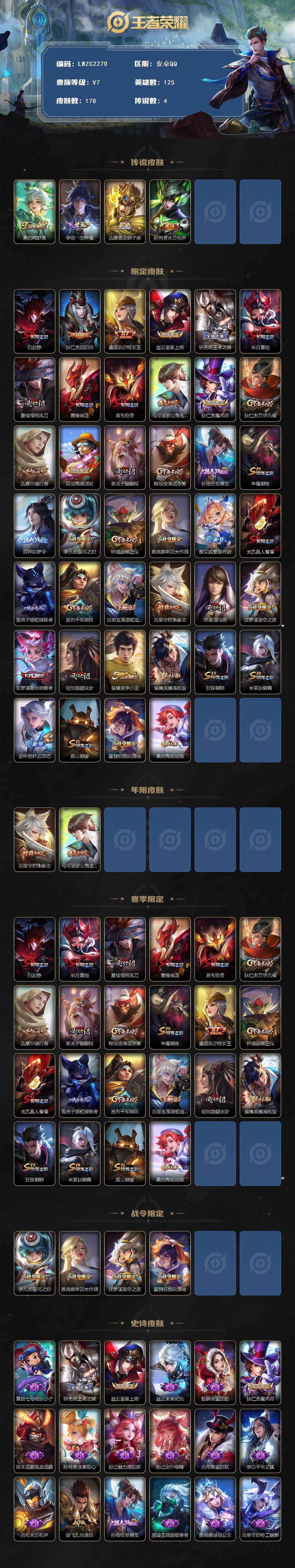 WZCMW462723王者荣耀账号详情图2