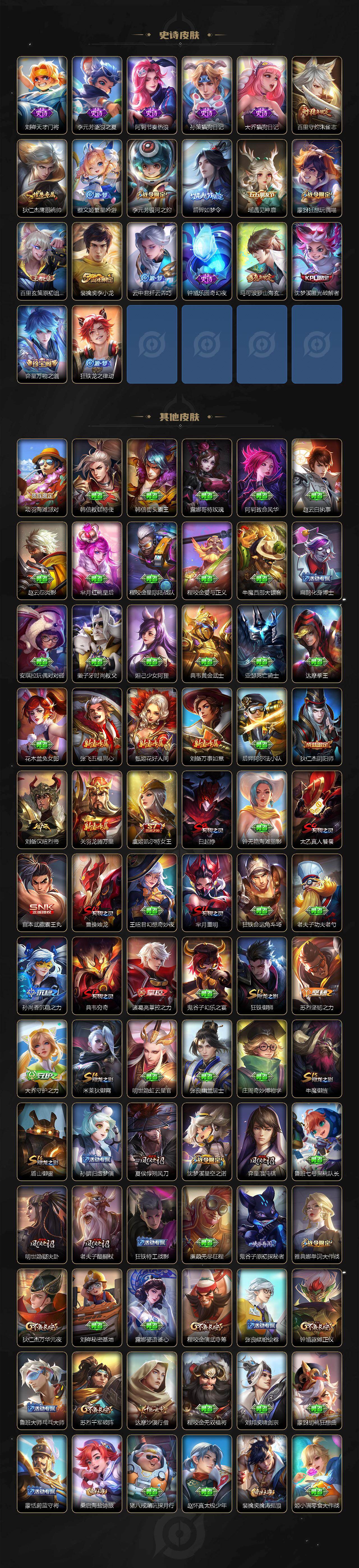 WZCMW462723王者荣耀账号详情图3