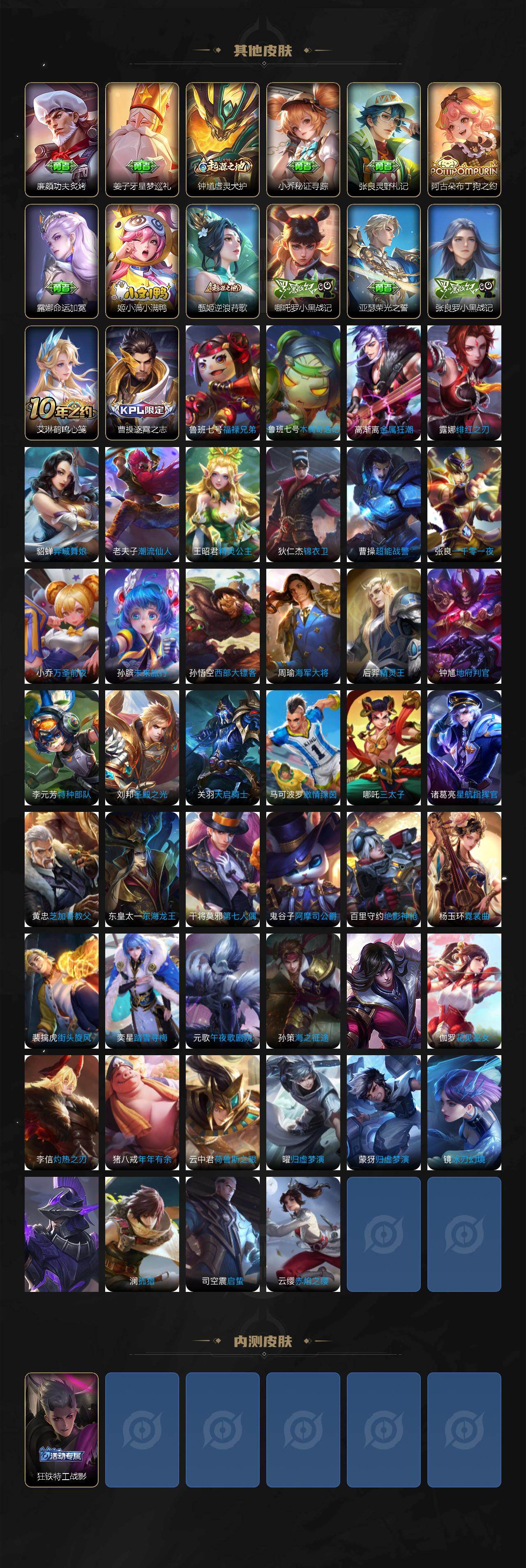 WZCMW462723王者荣耀账号详情图4