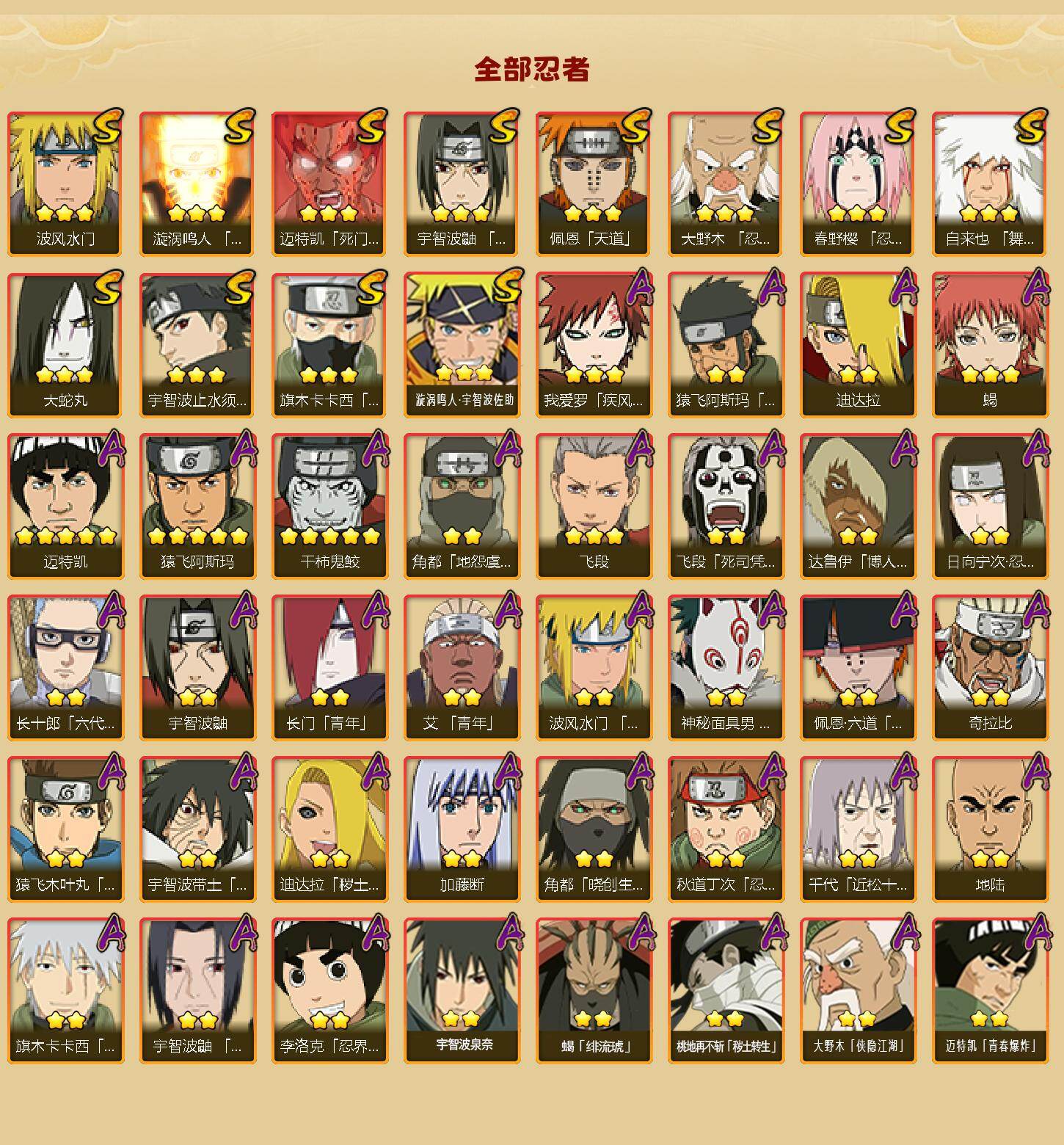 HYLX47666火影忍者账号详情图2