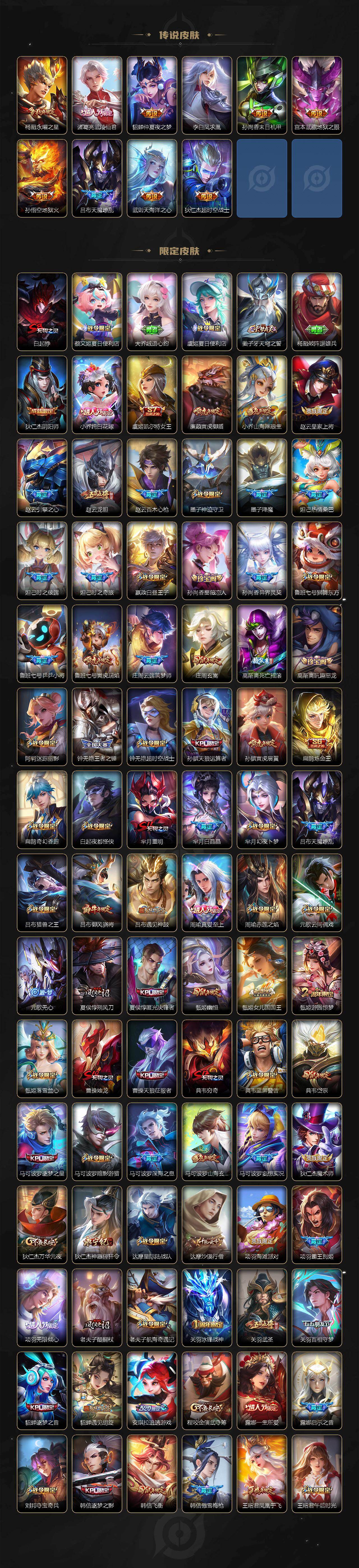 WZCMW455242王者荣耀账号详情图3