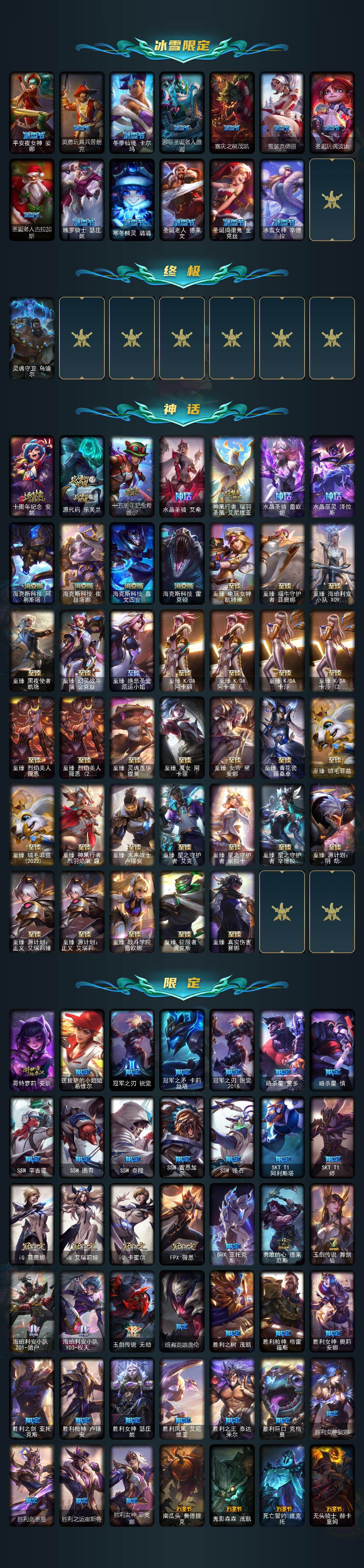 LOLQM45636英雄联盟账号详情图4 LOLQM45636英雄联盟账号详情图4