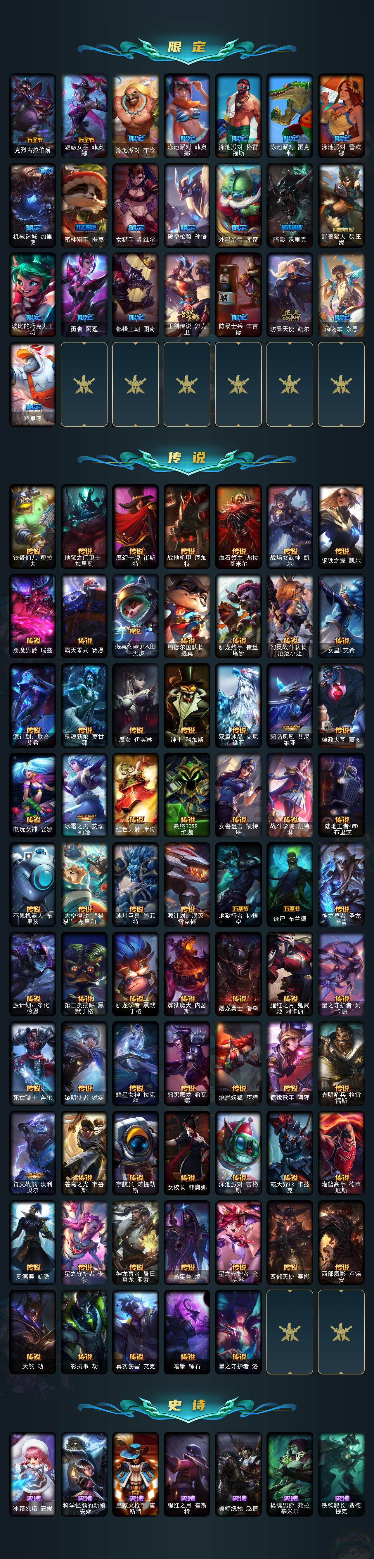 LOLQM45636英雄联盟账号详情图5 LOLQM45636英雄联盟账号详情图5