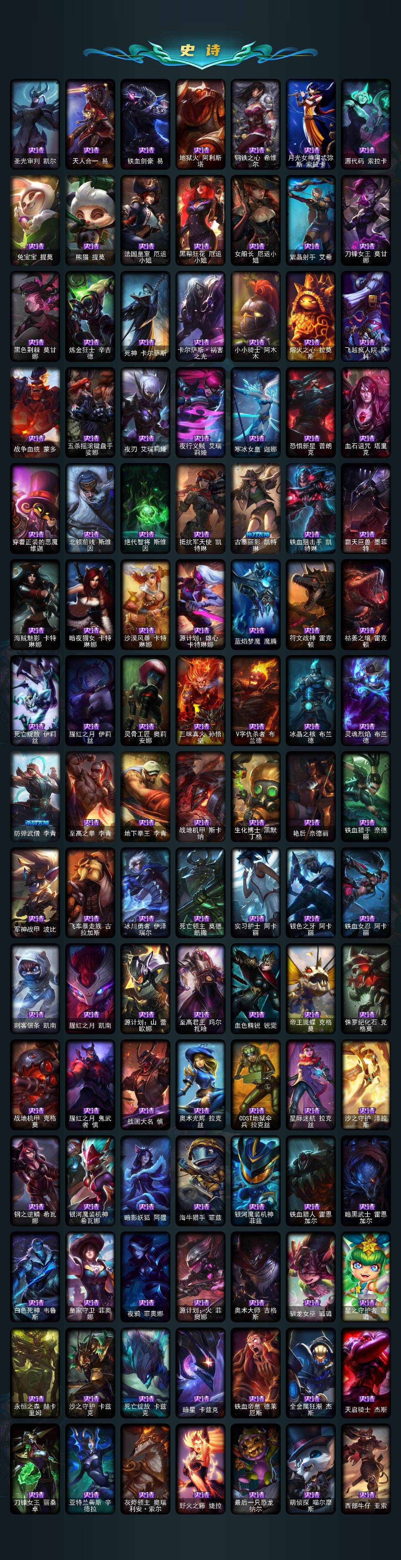 LOLQM45636英雄联盟账号详情图6 LOLQM45636英雄联盟账号详情图6