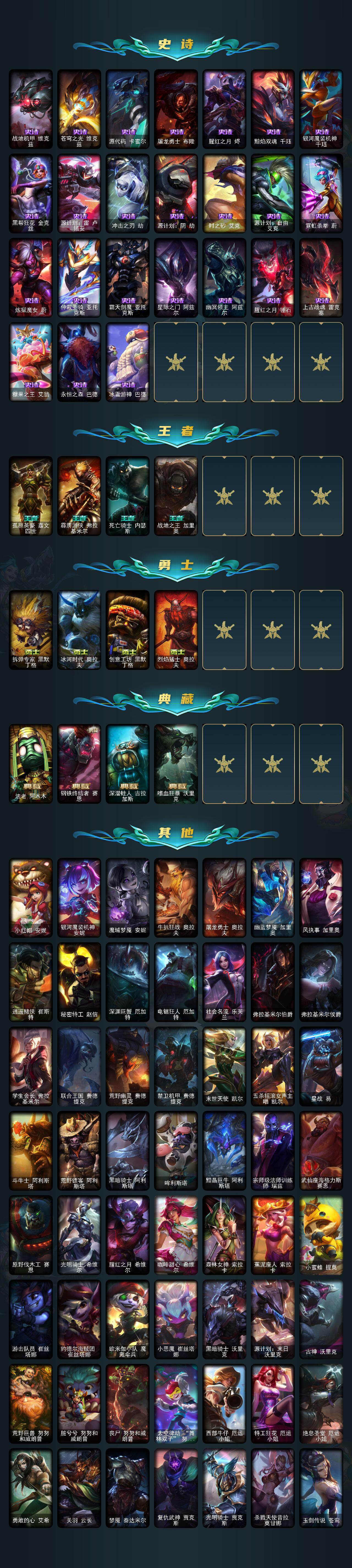 LOLQM45636英雄联盟账号详情图7 LOLQM45636英雄联盟账号详情图7