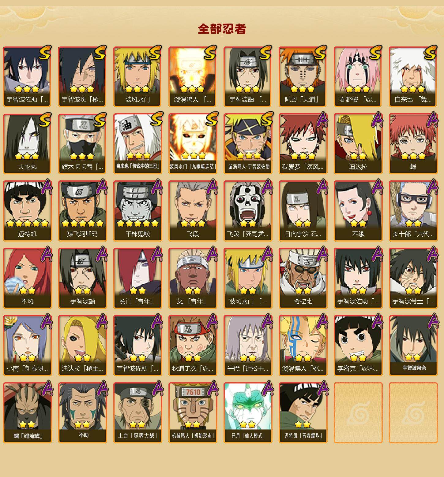 HYCMW47949火影忍者账号详情图2