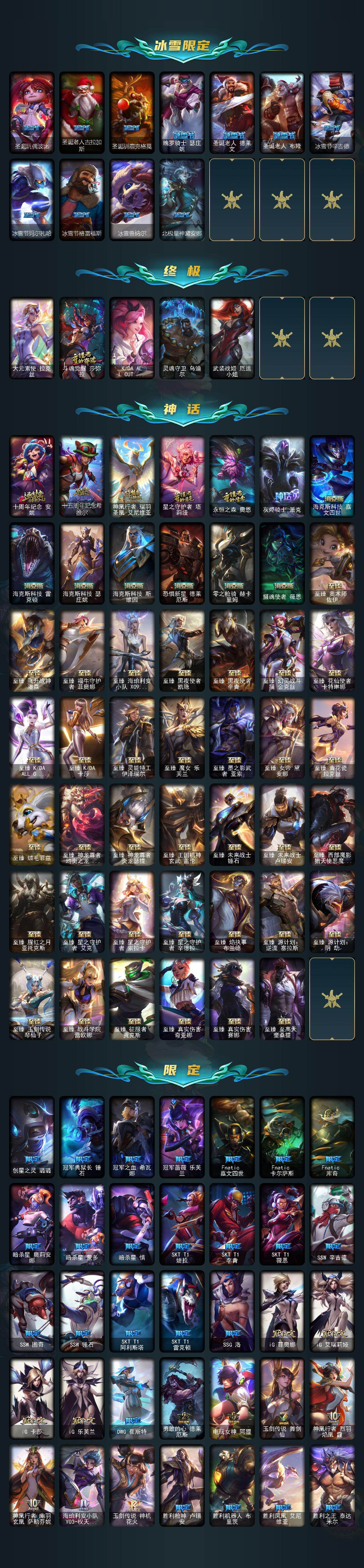 LOLCMW49561英雄联盟账号详情图3