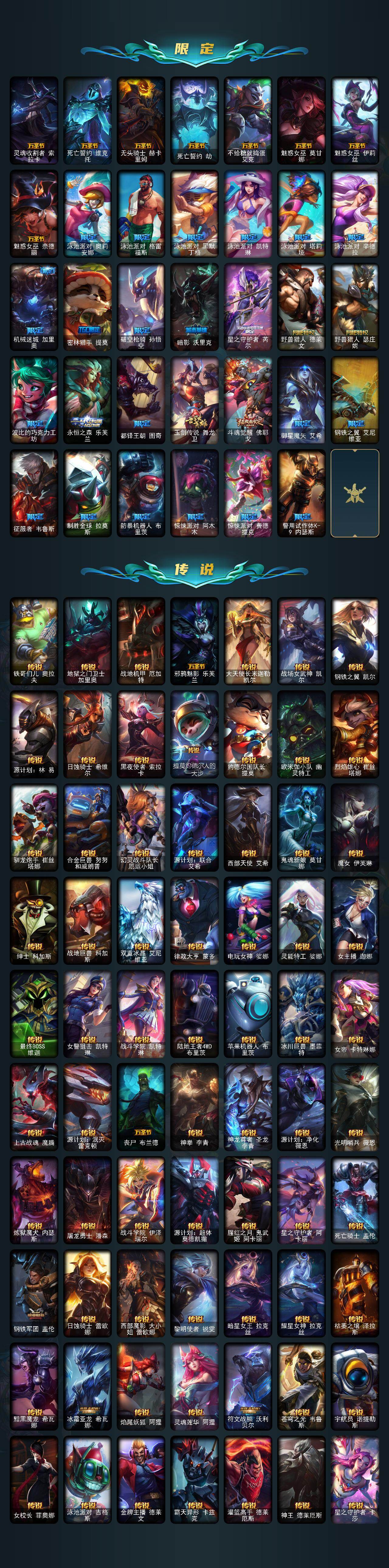 LOLCMW49561英雄联盟账号详情图4