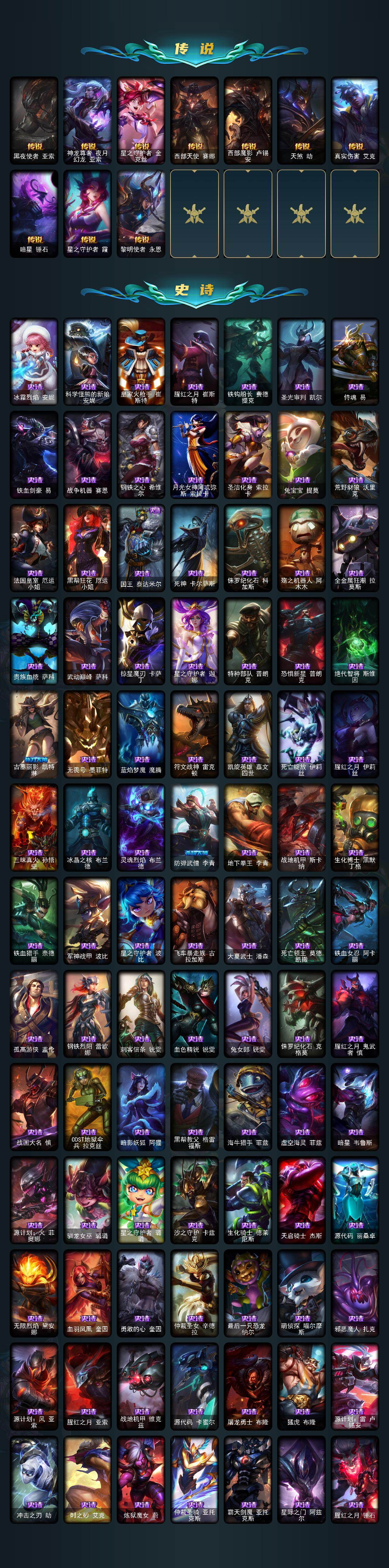 LOLCMW49561英雄联盟账号详情图5