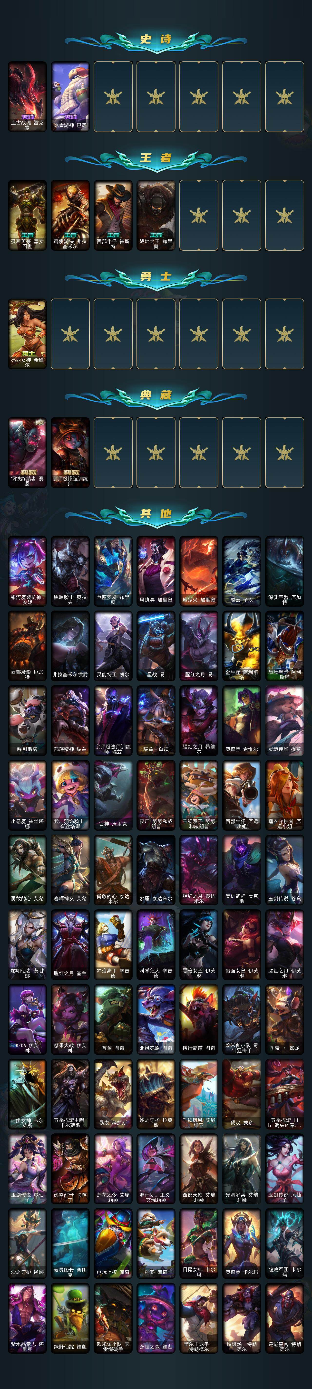 LOLCMW49561英雄联盟账号详情图6