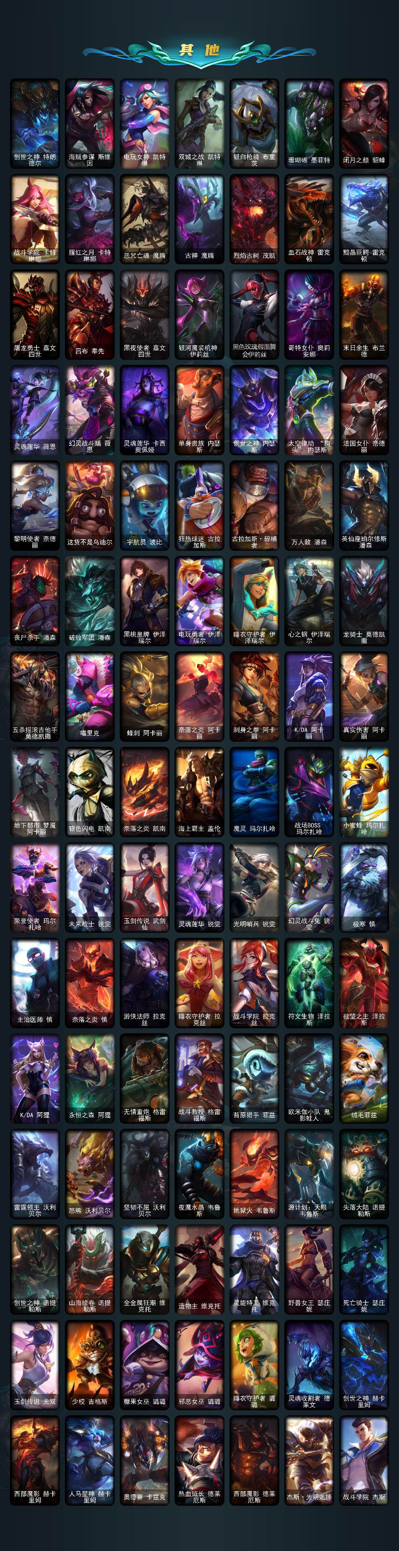 LOLCMW49561英雄联盟账号详情图7