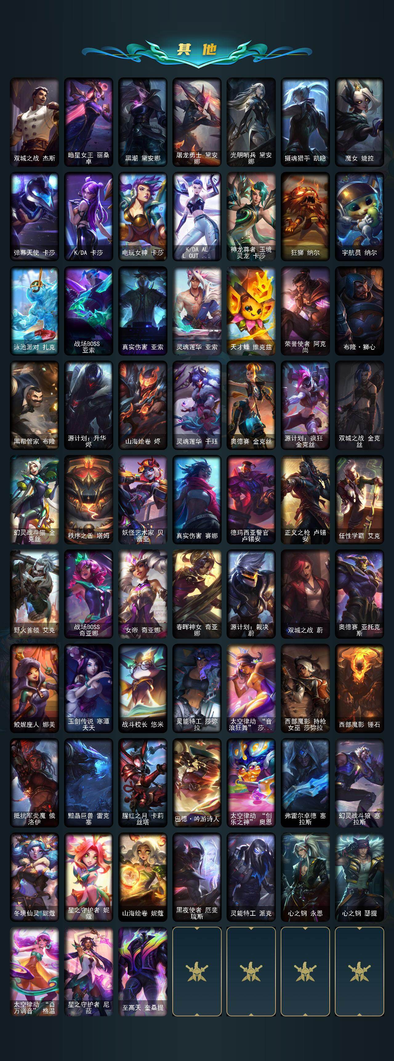 LOLCMW49561英雄联盟账号详情图8