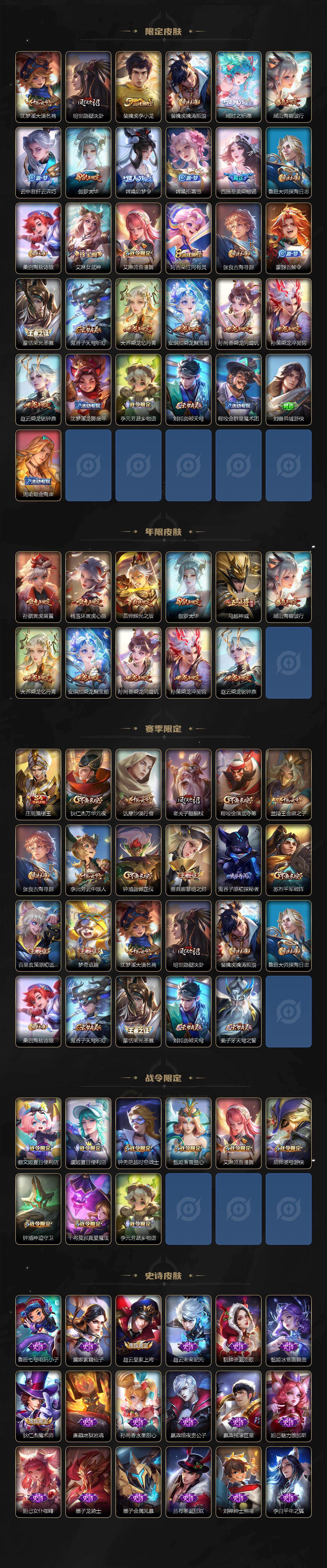 WZCMW496128王者荣耀账号详情图3