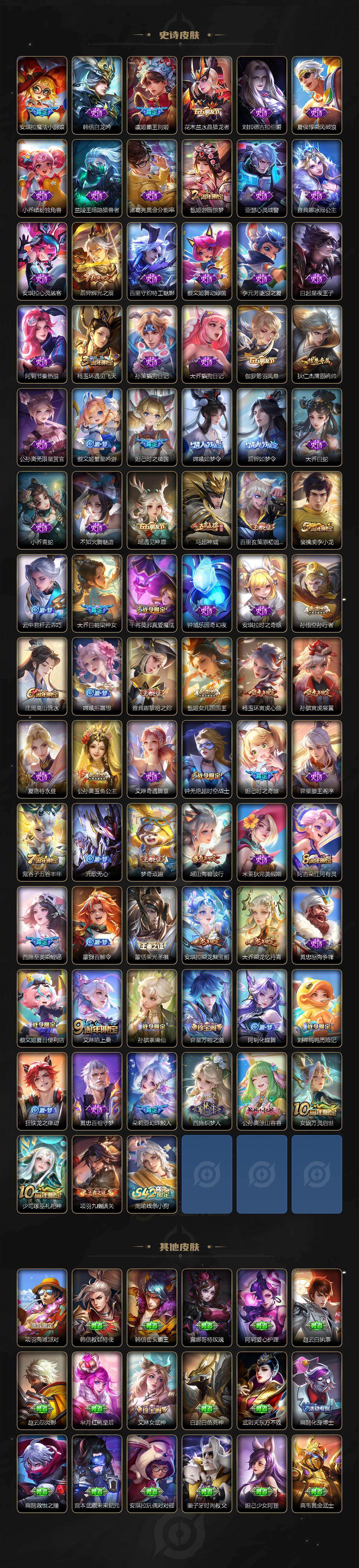 WZCMW496128王者荣耀账号详情图4