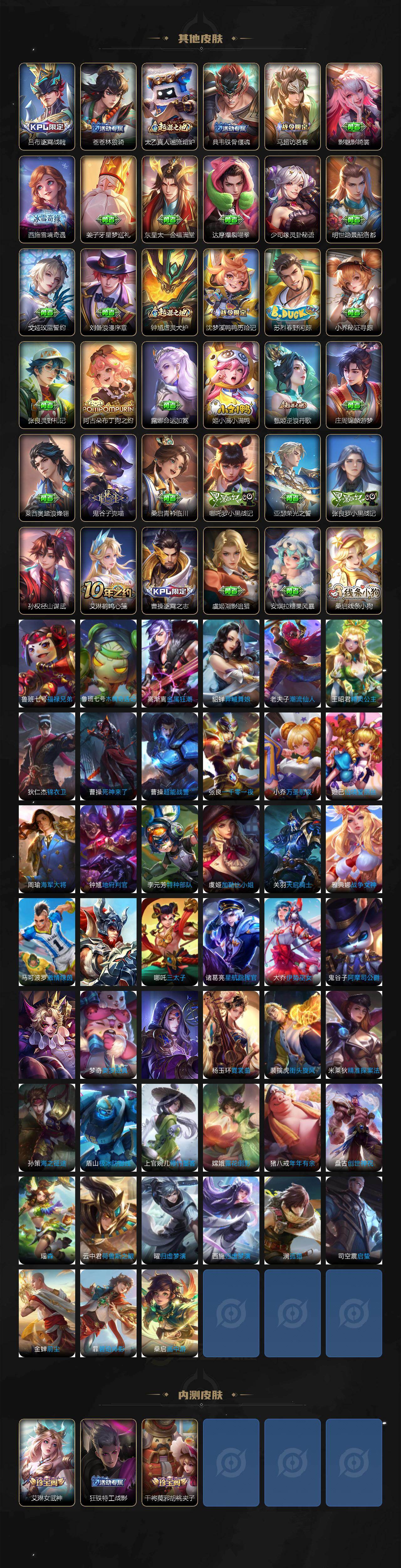 WZCMW496128王者荣耀账号详情图6