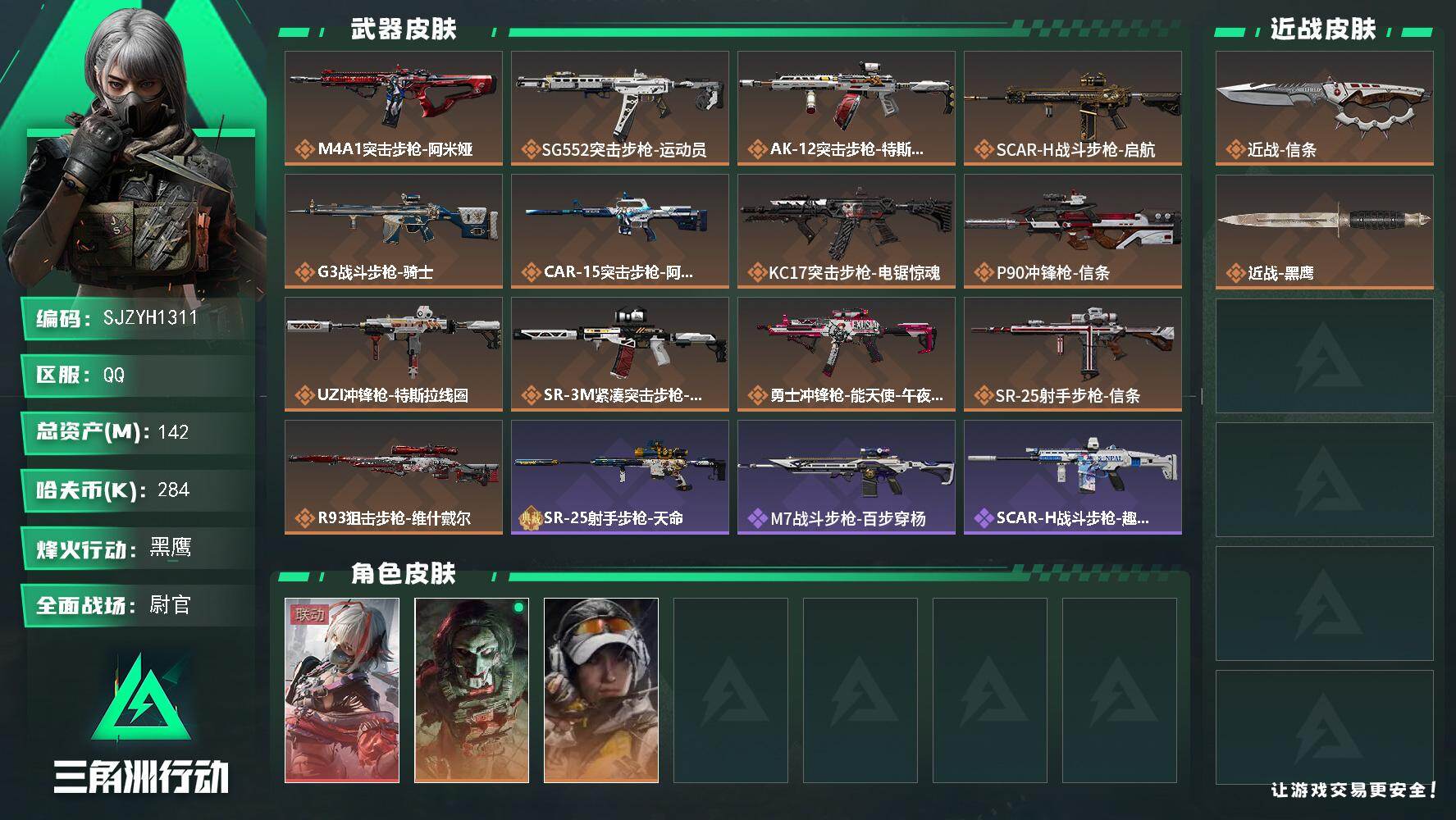 三角洲行动账号QQ【SJZYH1311】总资产(M)：142M/哈夫币(K)：284K/哈夫币(K)：284K/传说枪