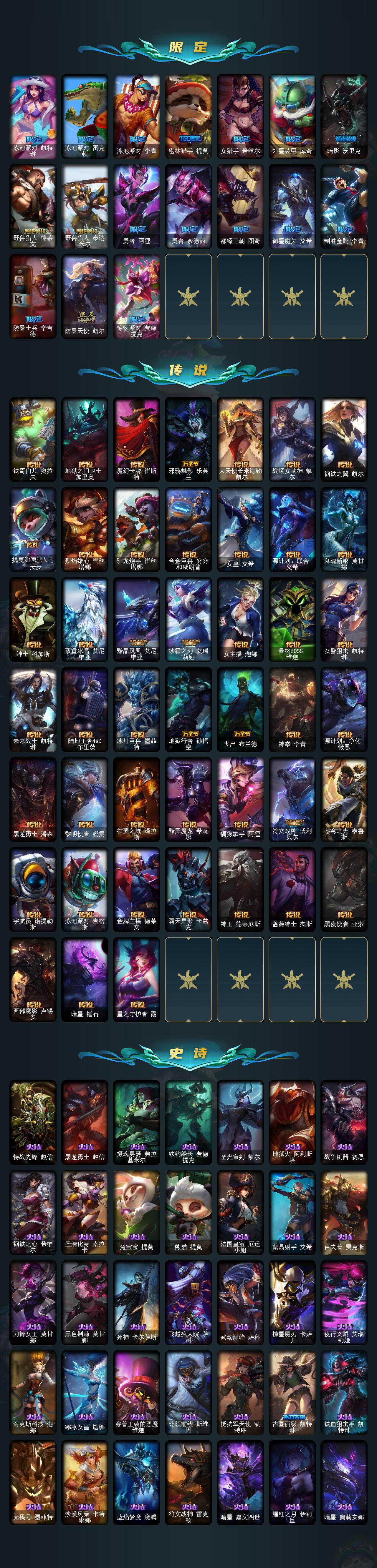 LOLQM45624英雄联盟账号详情图4