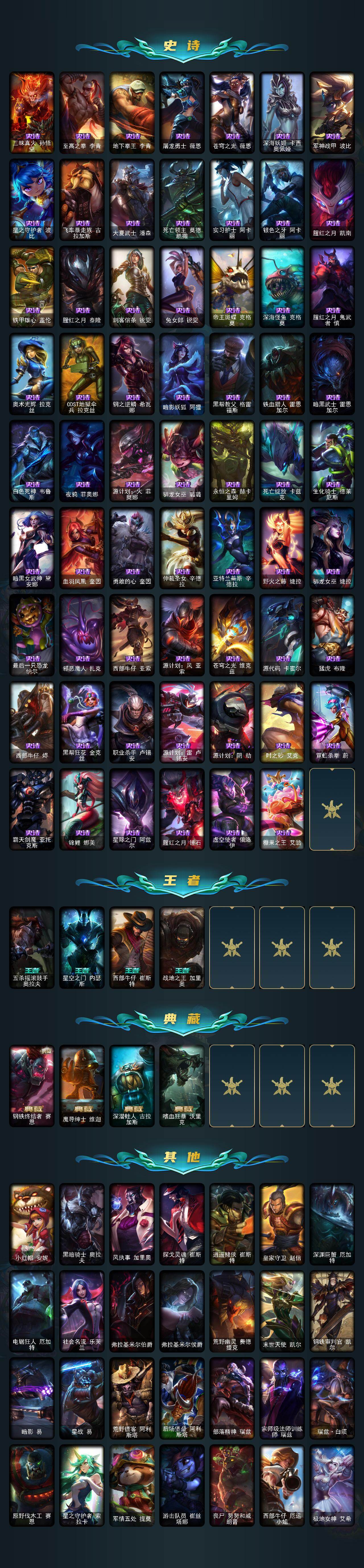 LOLQM45624英雄联盟账号详情图5